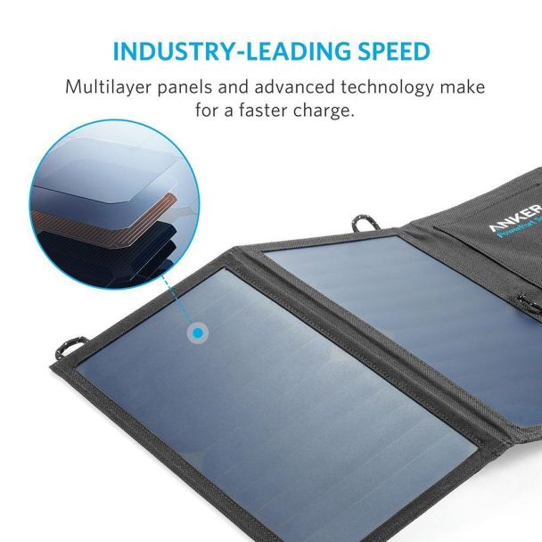 Carregador solar portátil Anker 15W Dual Portas USB Qualidade Anker