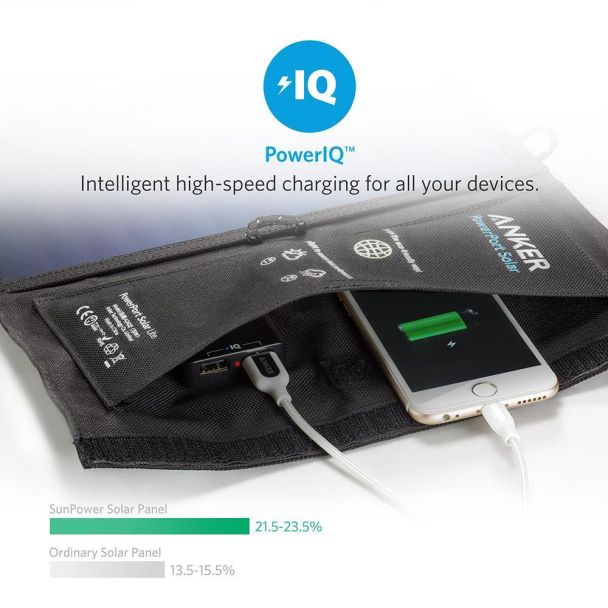 Carregador Solar Anker 21W 2 portas USB portátil Solar para iPhone, Galaxy