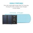 Carregador solar portátil Anker 15W Dual Portas USB Qualidade Anker
