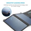 Carregador Solar Anker 21W 2 portas USB portátil Solar para iPhone, Galaxy